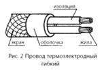 Провод термоэлектродный гибкий