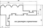 Профиль - окантовка для ступеней