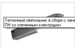Тепличные светильники