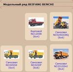 Грузовые автомобили BEIFANG BENCHI