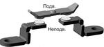 Контакты для болгарского погрузчика