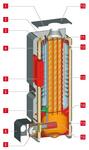 Напольные двухконтурные газовые котлы ACV серии HeatMaster 71 – 101