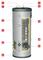 Бойлеры ACV Smart Line SLME 200 – 600