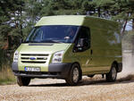 Автофургоны Ford Transit Van