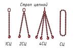 Стропы цепные