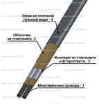 Провод термоэлектродный СФКЭ-ХА 2x0.5