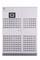 Источник бесперебойного питания General Electric SG-CE Series 250kVA
