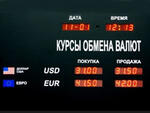 Табло котировок валют Cassida R и RL series