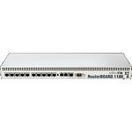 Маршрутизатор RouterBOARD 1100Hx2