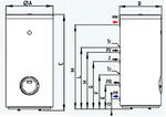 Бойлеры STYLEBOILER