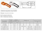 Медные кабельные наконечники DIN 46235