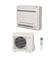 Кондиционер напольного типа DAIKIN серии FVXS-F/RKS-F/G // FVXS-F/RXS-F/G