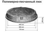 Люк полимерно-песчаный