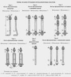 Анкерный (фундаментный) болт ГОСТ 24379.1-80 (всех типов и исполнений)