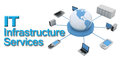 logo логотип PS IT Infrastructure & Services Ltd PS IT Infrastructure & Services Ltd