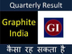 logo логотип Graphite India Graphite India