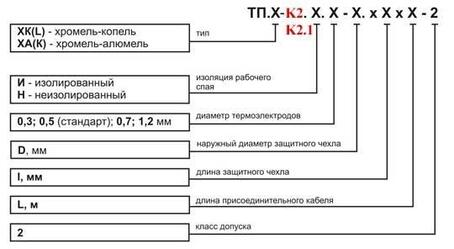 Термопара (преобразователь термоэлектрический) Рэлсиб ТП.Х-К2, ТП.Х-К2.1