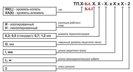 Термопара (преобразователь термоэлектрический) Рэлсиб ТП.Х-К4, ТП.Х-К4.1