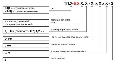 Термопара (преобразователь термоэлектрический) Рэлсиб ТП.Х-К5
