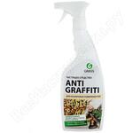 Antigraffiti