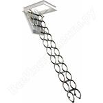 NOZYCOWE LUX NOZYCOWE LUX