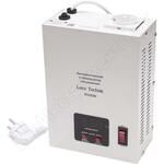 R500W