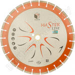 1A1RSS Master Line