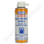 Electronic-Spray