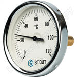 RG008Q0C17FPCK RG008Q0C17FPCK