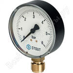 RG008Q0C199OH0 RG008Q0C199OH0