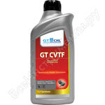 CVTF Multi
