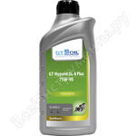 Hypoid GL-4 Plus SAE 75W-90 API GL-4/GL-5
