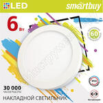 Round SDL