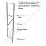 MS Pro 250х50 Expert