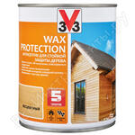 WAX PROTECTION