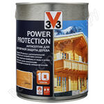 POWER PROTECTION