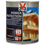 POWER PROTECTION