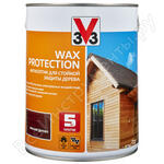 WAX PROTECTION