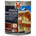POWER PROTECTION