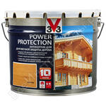 POWER PROTECTION