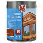 HYDRO PROTECTION