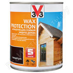 WAX PROTECTION