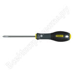 FATMAX
