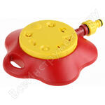 CLASSIC Quick-Connection System