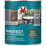 Direct Protect