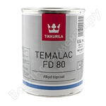 INDUSTRIAL ТЕМАЛАК ФД80 TVL