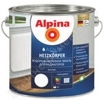 AQUA HEIZKOERPER