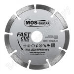1A1RSS Fast Cut Быстрый рез
