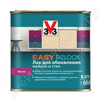 EASY RELOOK
