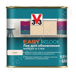 EASY RELOOK